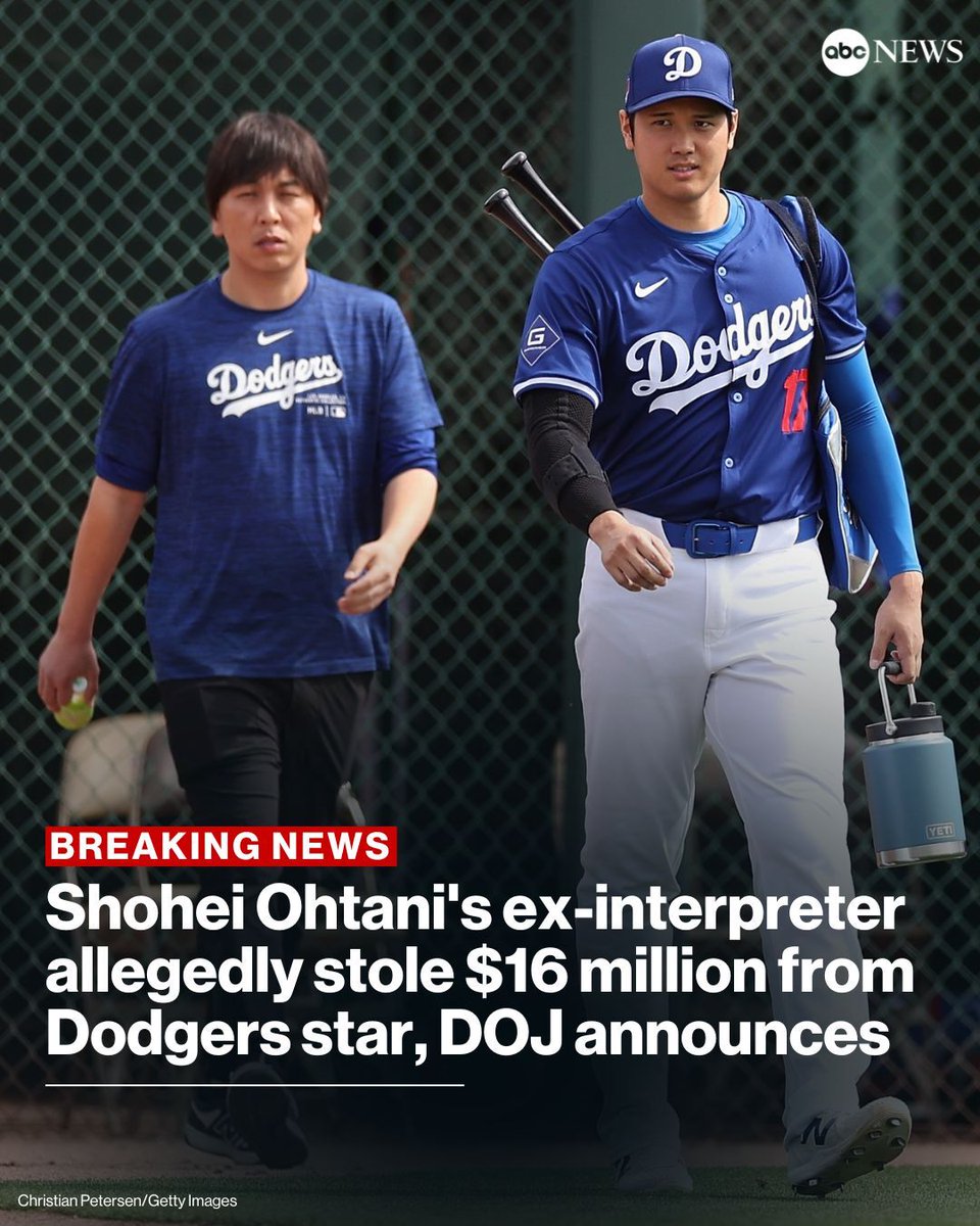 JUST IN: The former interpreter for Los Angeles Dodgers star Shohei Ohtani has been charged with bank fraud for allegedly stealing more than $16 million from the baseball player in a gambling scheme, the DOJ announced. abcnews.go.com/Sports/shohei-…