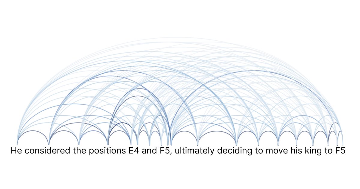 visualizing information flow in a transformer