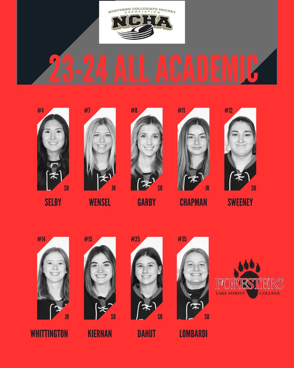 Congrats to this year's All Academic Nominees! 🐻🌲📚