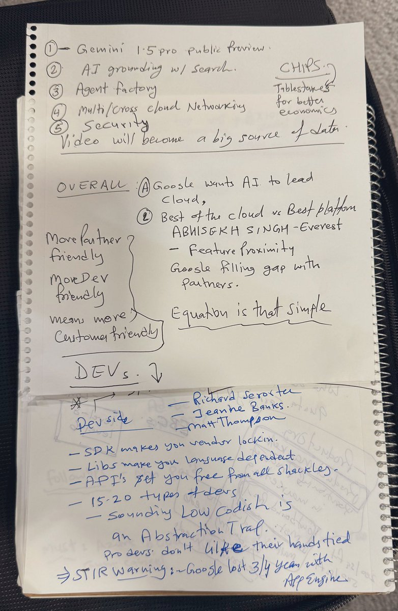 My rough notes for @theCUBE session at 9:45 AM PST with @furrier on day 3 of #GoogleCloudNext I will let you as video is out! You can check it out at @theCUBE YouTube channel here… youtube.com/@siliconangle?…
