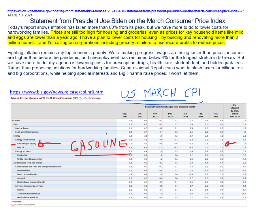 What's missing? Biden CPI inflation fighting agenda incl housing, grocery retailers, Pharma, billionaires & corporations. Gasoline was #1 factor for the surprise higher MoM CPI. Question is why Biden omitted #Oil #NatGas? Not putting back VEN oil sanctions? What else? #OOTT