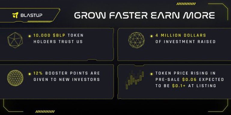 I stumbled on a new project called BlastUP, and I want to tell you why it’s a big deal. To start off, I have to mention @Blastup_io first. Blast is the only Ethereum L2 with native yield for ETH and stablecoins.  ❗️It’s the 6th largest chain by Dapp TVL  ❗️2nd largest L2 by TVL…