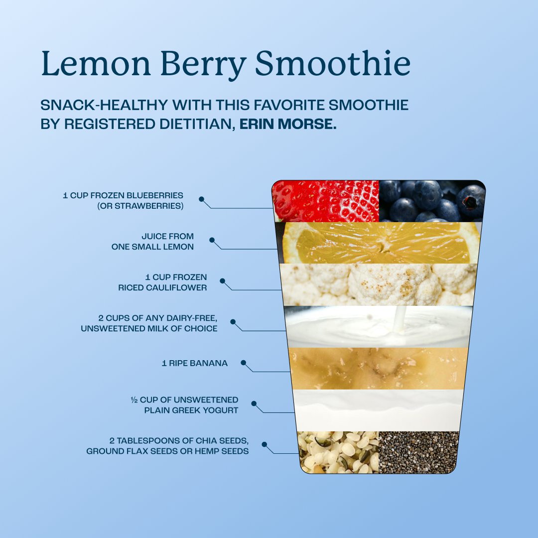 Packed with antioxidants, nutrients and fiber, this Lemon Berry Smoothie is a great low-calorie option that is refreshing and delicious! 🍋🫐🍓 In a large high-powered blender, add all ingredients and blend on high for 2 minutes. If needed, add more milk to thin the smoothie.