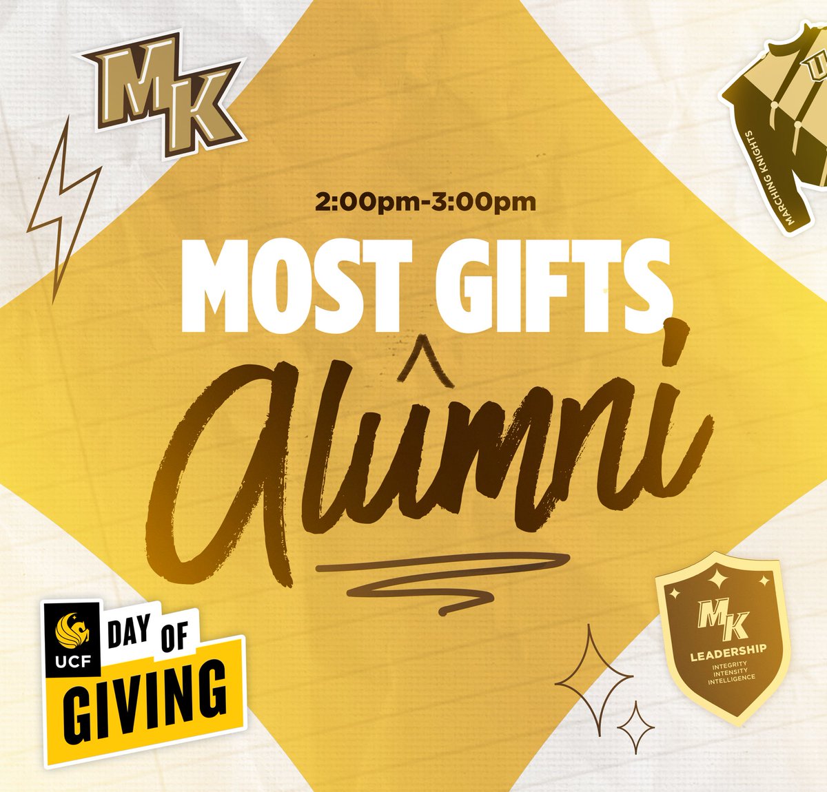 Alumni tap in! #UCFDayOfGiving dayofgiving.ucf.edu/campaigns/marc…