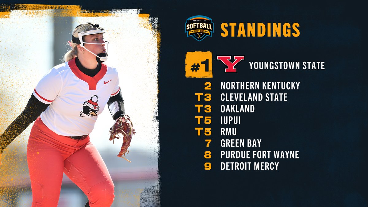 We are less than a month away from the start of the #HLSB Championship! Take a look at the current standings with @YSUSoftball leading the way. 🥎: bit.ly/3VTWGtM #OurHorizon 🌇