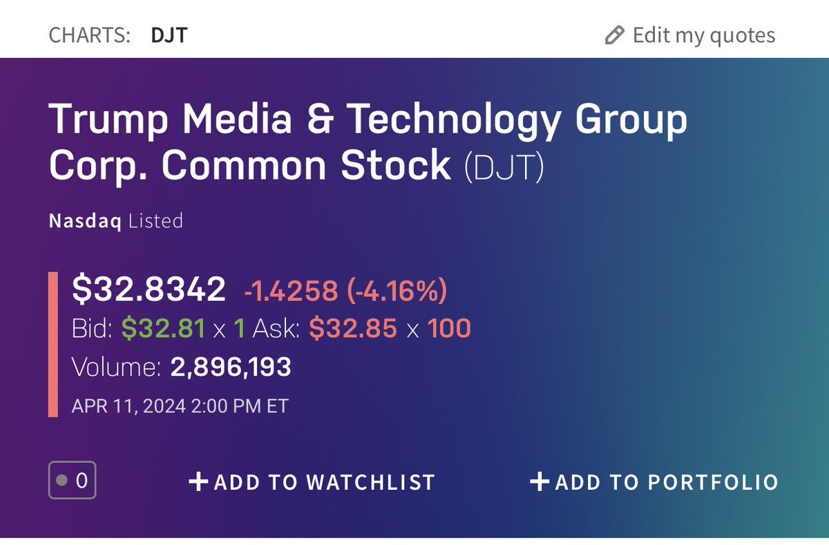 I have things to do, but I’m a bit hooked on watching the real time slide of $DJT