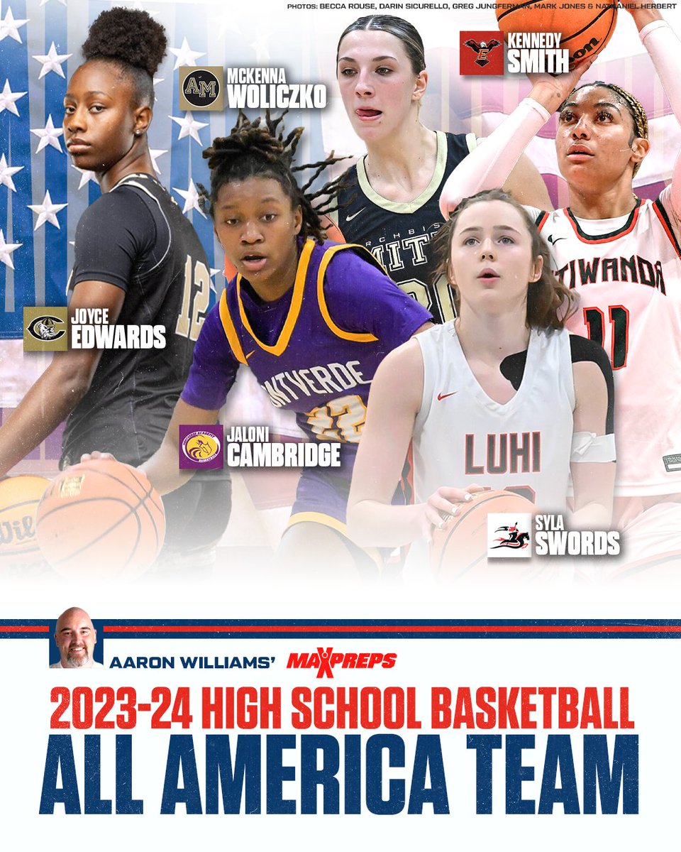 Joyce Edwards, Kennedy Smith, McKenna Woliczko and Syla Swords join MaxPreps National Player of the Year Jaloni Cambridge on first team. 🏀🏆 Full 2023-24 MaxPreps All-American Team⬇️ maxpreps.com/news/hNWWSHBqD…