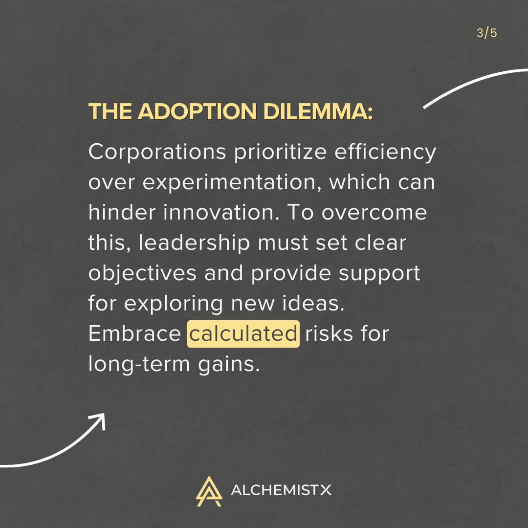 In a world where change is constant, innovation is essential. 🌟 Dive into the 5 key hurdles facing corporate leaders today and discover how collaboration, external expertise, and a culture of experimentation can drive success. 💡 

#Innovation #CorporateLeadership #StayAhead