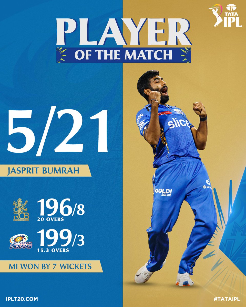 A masterclass with the ball👌👌 @Jaspritbumrah93 is awarded Player of the Match for his fabulous 5️⃣-wicket haul as @mipaltan win by 7 wickets against #RCB Scorecard ▶️ bit.ly/TATAIPL-2024-25 #TATAIPL | #MIvRCB