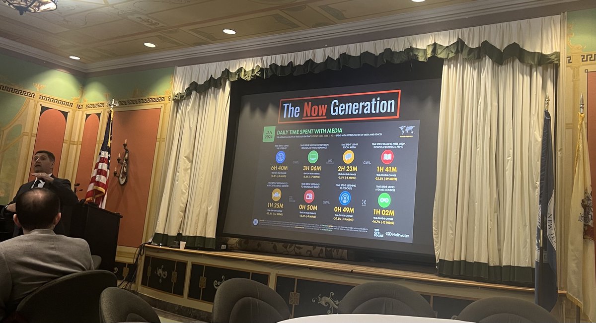 Attended the Next Gen Leadership: Recruiting, Retaining & Connecting Multiple Generations PD presented by Dr. Scott Rocco and @DrGeorge_MU #MUSOE #MUEdD Amazing presentation that provoked thought about how we communicate, engage, and inspire staff from different age groups.