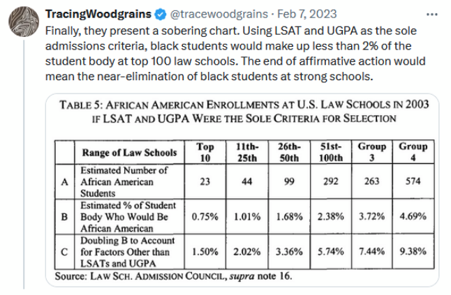 tracewoodgrains tweet picture