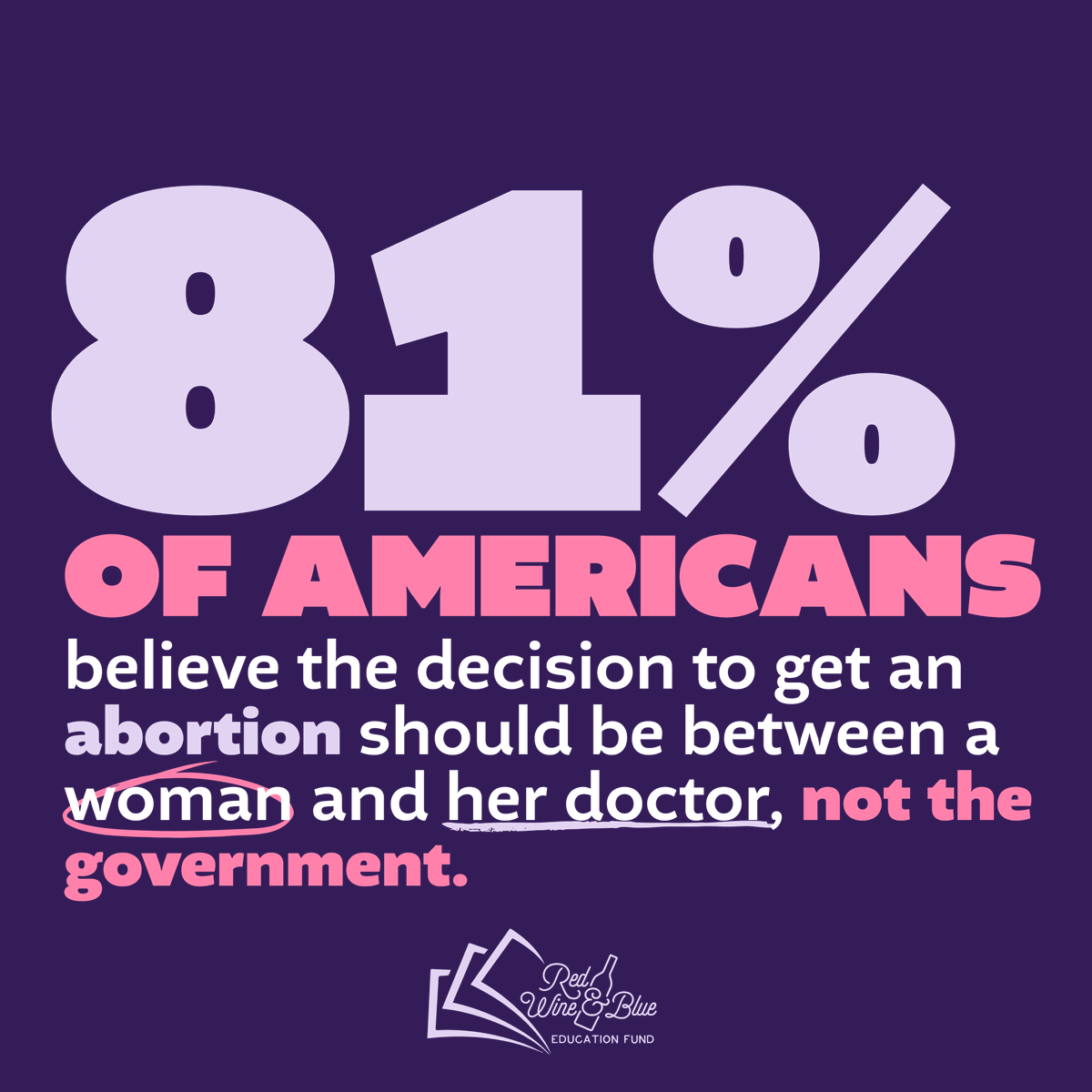 The majority of Americans agree, abortion is a personal decision that should not be decided by the government. We are the majority and we intend on doing everything we can to make our voices heard this election year. Join our movement: go.redwine.blue/Save-IVF-XTW