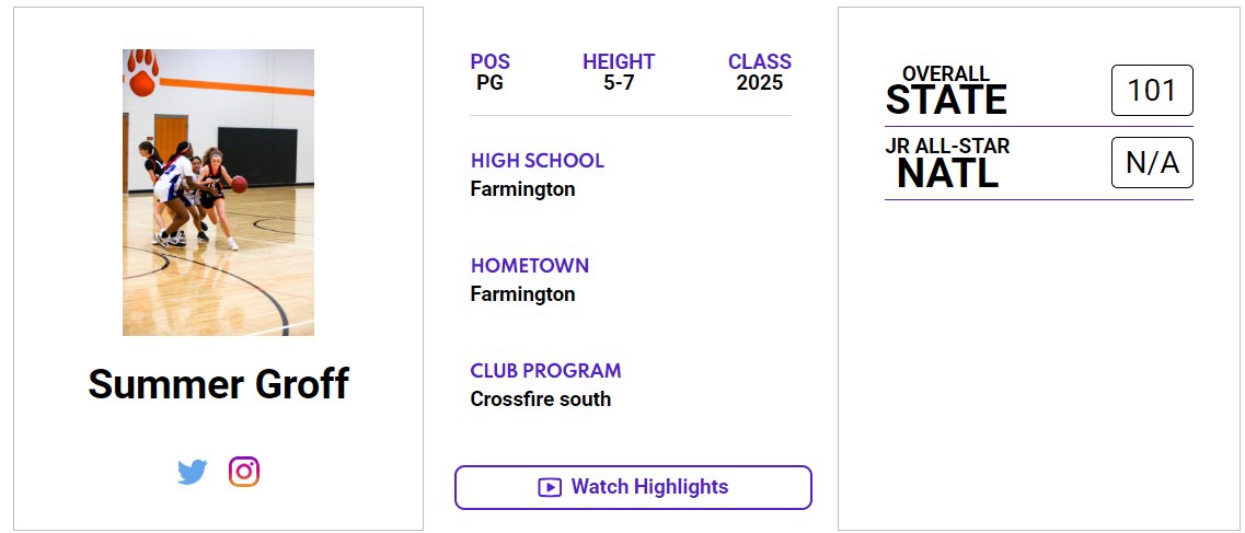 MN-2025 PG Summer Groff (@groff_summer) has a 𝙈𝙖𝙭𝙍𝙚𝙘𝙧𝙪𝙞𝙩 𝙋𝙡𝙖𝙮𝙚𝙧 𝙋𝙧𝙤𝙛𝙞𝙡𝙚 on our website! Check out her profile! 👇jrallstar.com/maxrecruit/max… Get yours today! 👉 jrallstar.com/maxrecruit