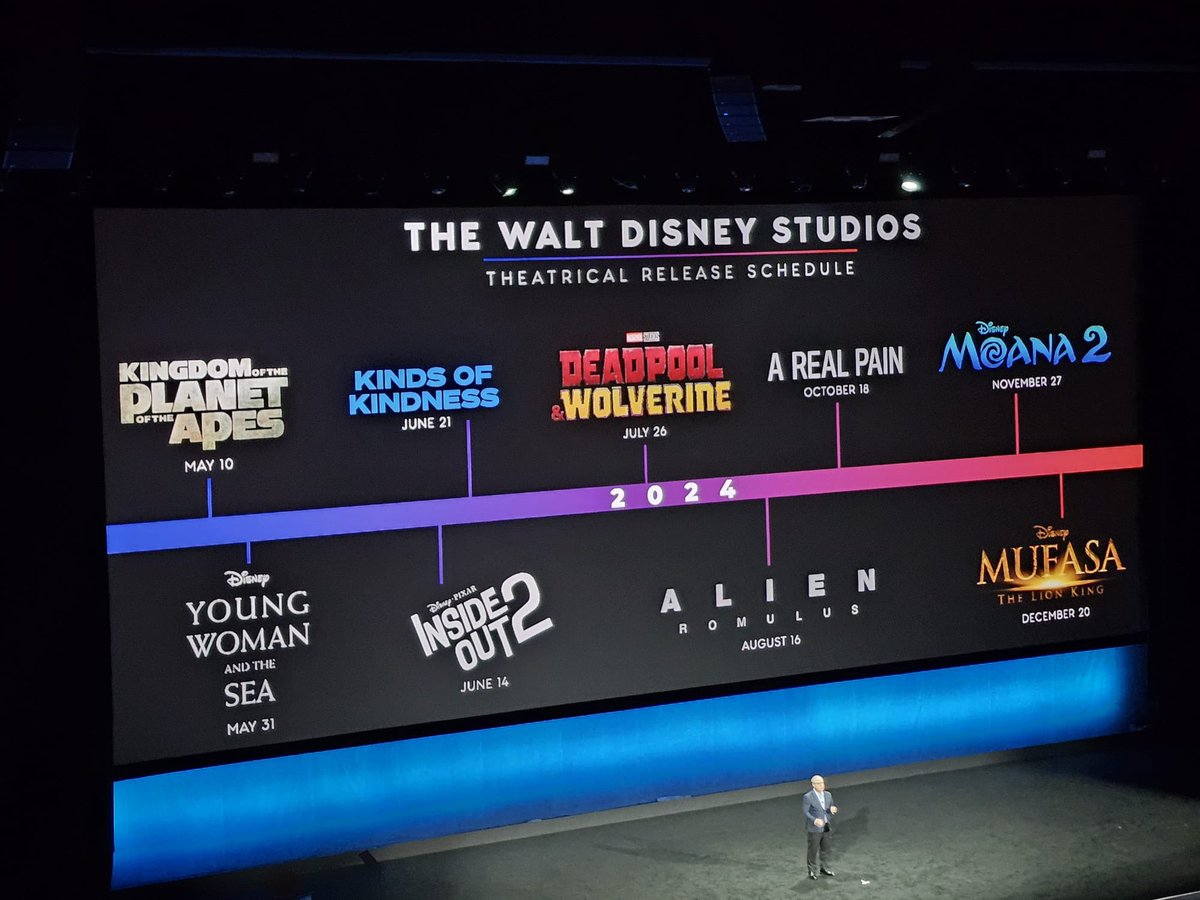 Así se va viendo el Calendario de estrenos en cines de Disney para 2024. 👀

¿Qué opinan?
#CinemaCon #CinemaCon2024