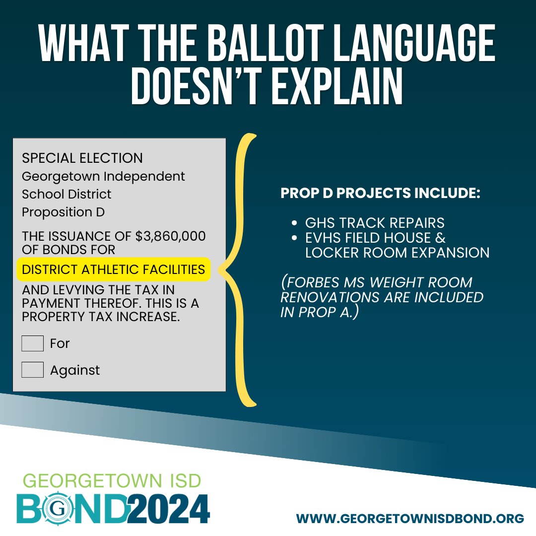 What is the ballot saying? Be sure you are informed before you go to the polls! Here is a look at all four props, A, B, C and D. Election information and sample ballot language is available at georgetownisdbond.org. #2024GISDbond