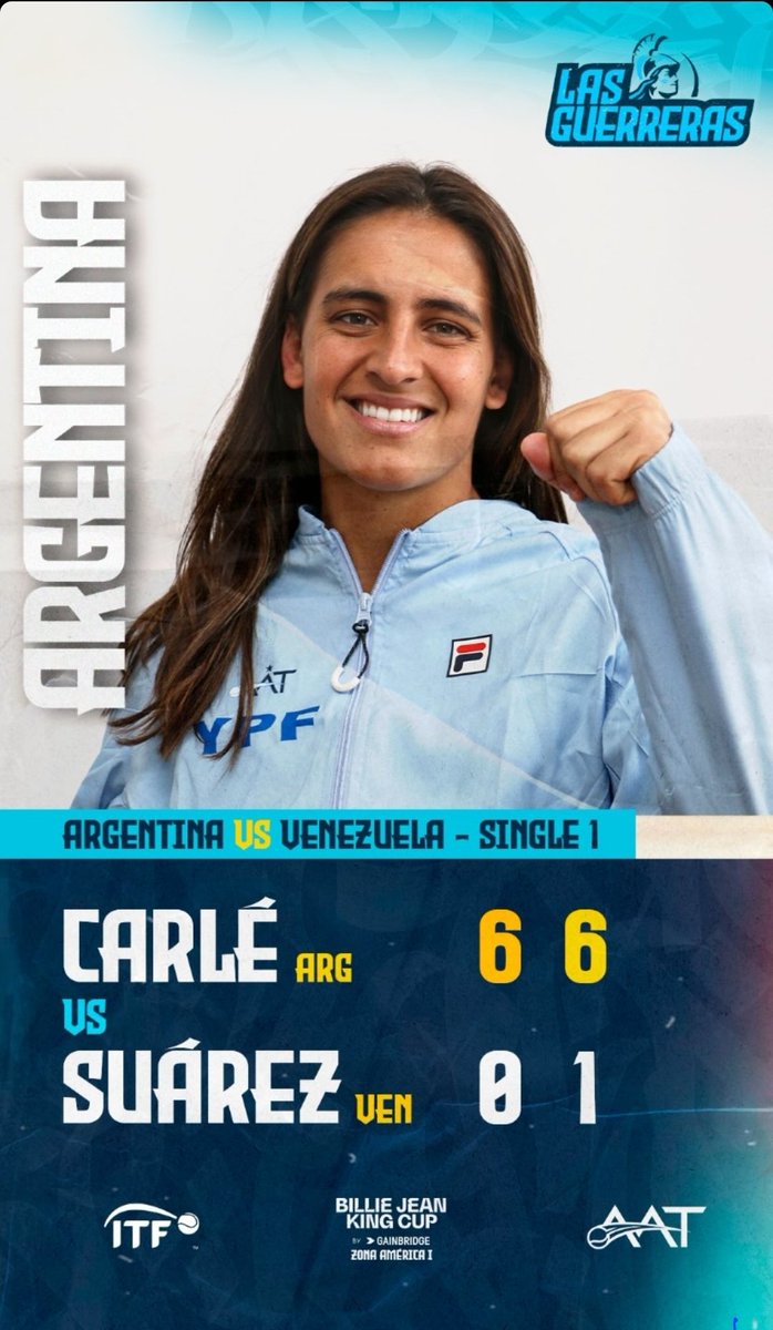 @juliriera02 @AATenis @mercedespaz2001 En el 2do singles, Lourdes Carle 🇦🇷 vencio 6-0 6-1 a Vanesa Suarez 🇻🇪 en 1 hora y 6 minutos DALEE @LourdesCarle