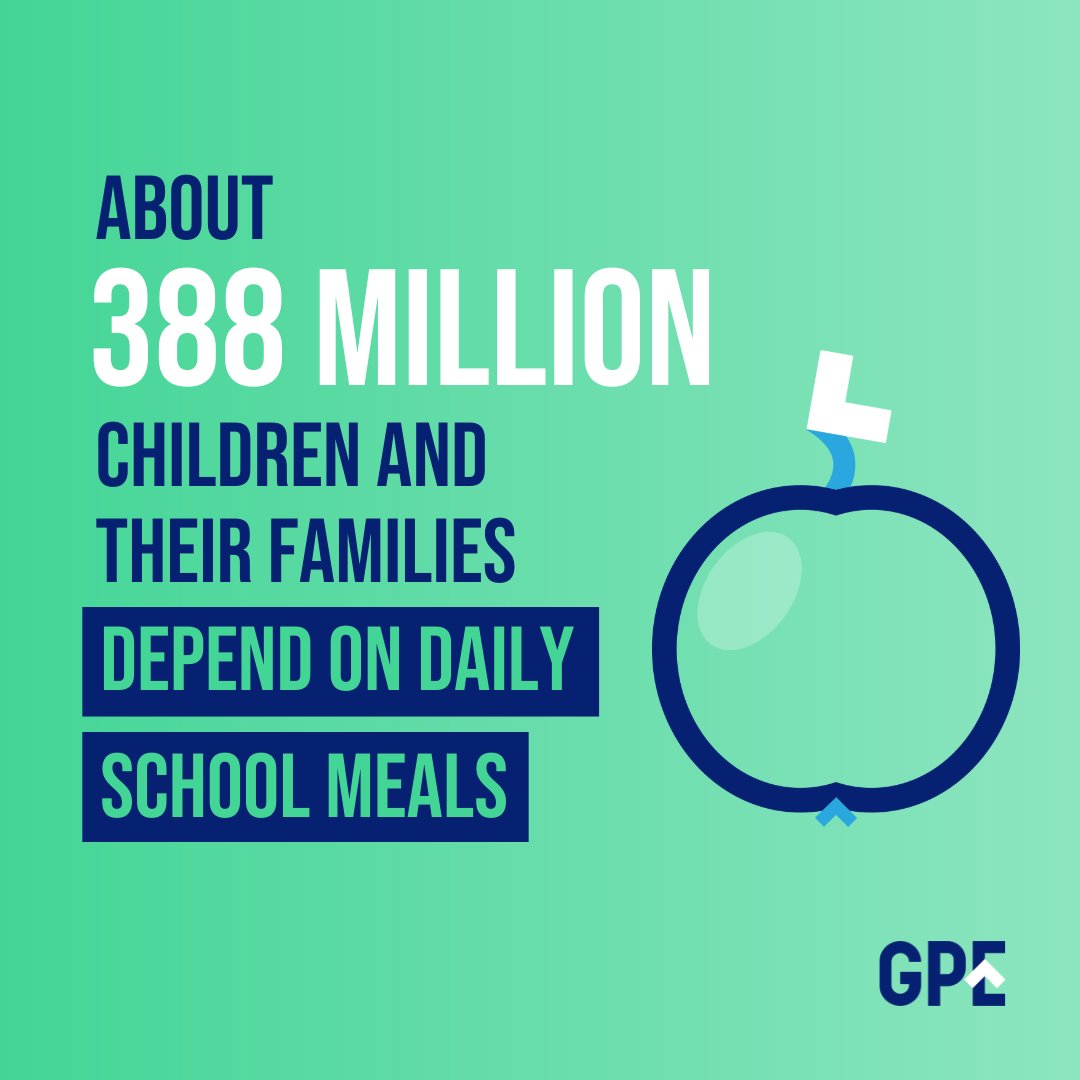 It's more than a plate of food. School meals prevent children from dropping out and are one of the biggest social safety nets. They matter for children, families and a country's development! #FundEducation