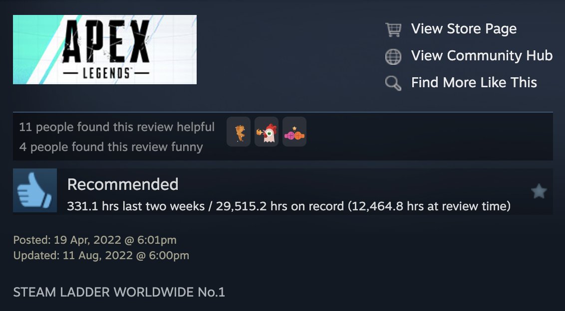 This <a href="/PlayApex/">Apex Legends</a> player has 29,515 hours recorded on Steam 😳