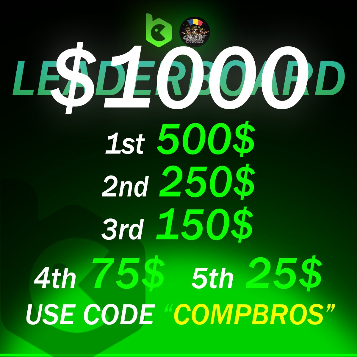 $1000 NEW BCGAME LEADERBOARD! 1 Repost + Tag friends to win $50 Deposit and wager on BCGAME using code 'COMPBROS' or our custom link bit.ly/4bP4B1k to get an instant 300% deposit bonus, a free spin up to 5 bitcoin and also raffle tickets to the lottery! Top wagers…