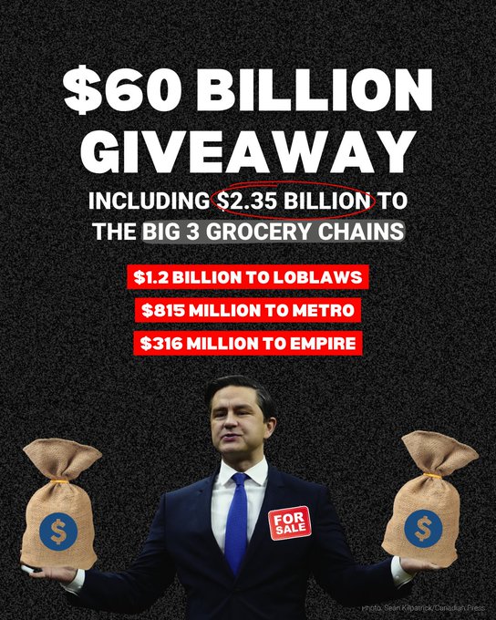 #Canadians have been complaining a lot lately regarding #Food prices.   But there must be a lot of ppl left in #Canada with too much #MONEY .

How else would they get away with this ? 

Seriously, can anyone come up with a good reason why we have #corporatewelfare 

#corrupt