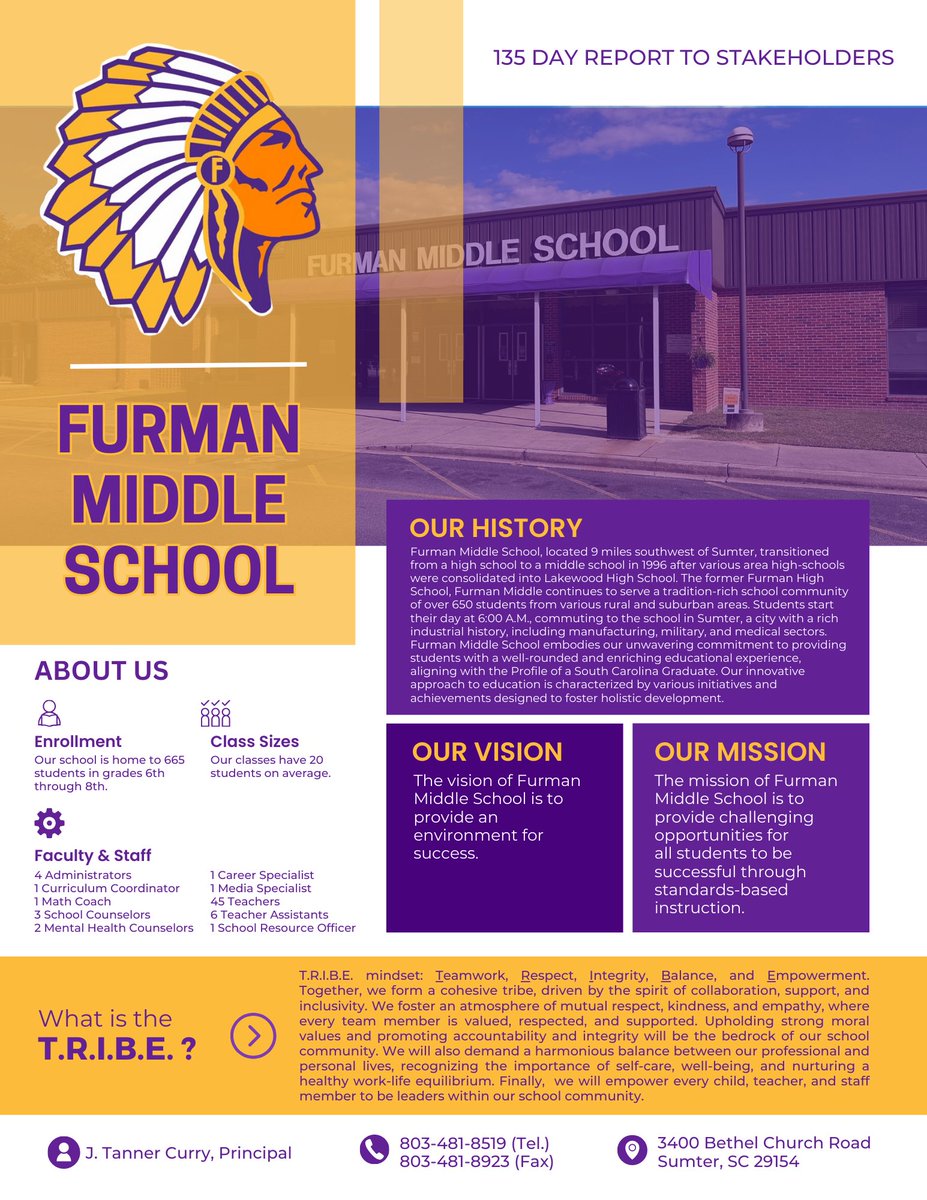 Furman Middle School tweet media