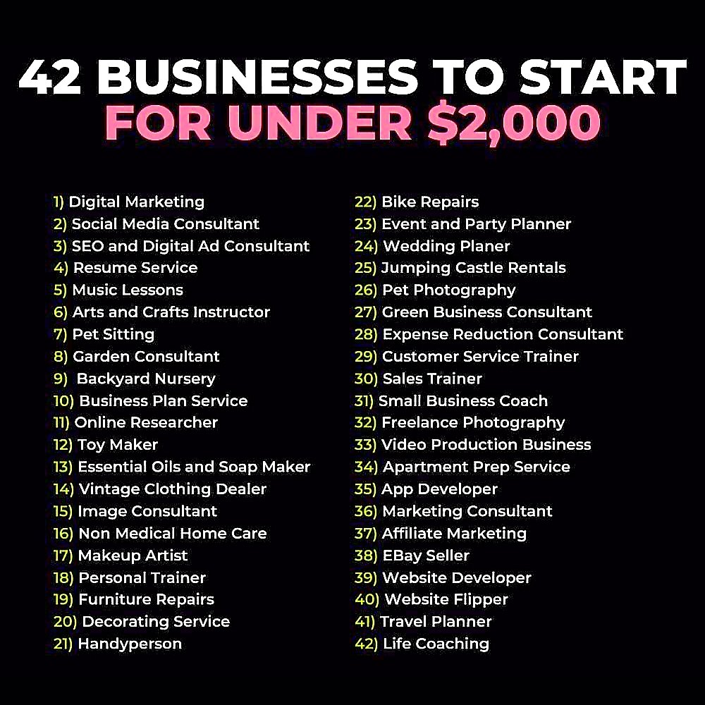 42 Businesses To Start For Under 💲2,000

#StartupLife #Startups #Data #Entrepreneurs #Online #socialmedia #SMM #SEM #SEO #LLMs #IoT #Quantum #FalloutOnPrime #Web3 #themasters #Crypto #FinTech #UK #NLP #BusinessSolutions #GenAI #X #Ideas #USA #EU -- #VoiceOfEU🇪🇺 

📝: .@VoiceOfEU