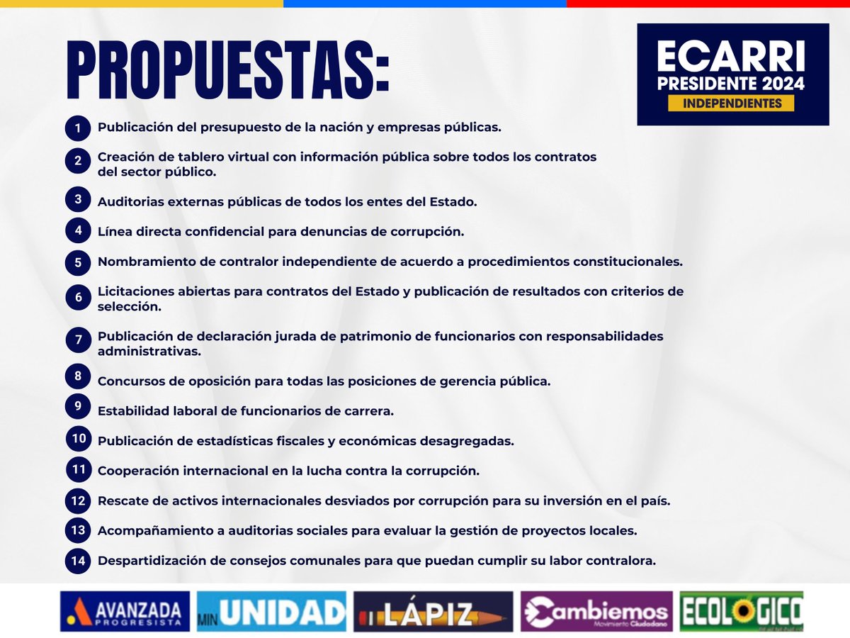 Venezuela va a cambiar. El 10 de enero de 2025 iniciaremos la etapa de gobierno abierto más importante de nuestra historia. Aquí lista de medidas de transparencia y lucha contra la corrupción a ser implementadas en los primeros 100 días de un gobierno democrático.