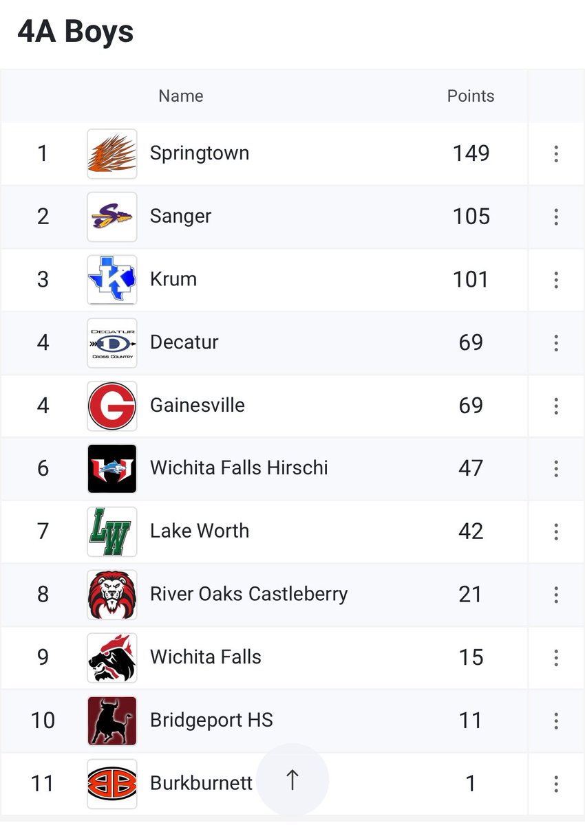 Michael Mann tweet media