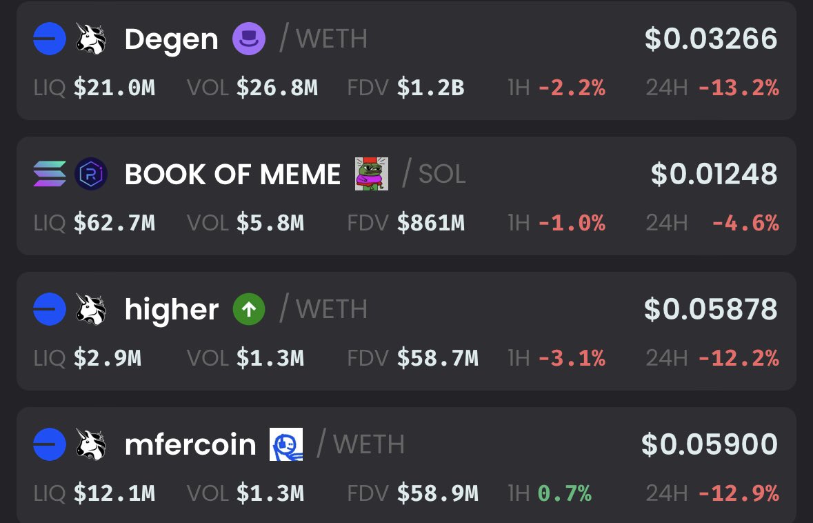 $DEGEN MC Is 57x Liquidity $HIGHER MC is 20x Liquidity $BOME MC Is 14x Liquidity $MFER MC Is 5x Liqudity Do The Math! Which Is The Best Buy?!? It’s Staring At You Right In The Face 👀