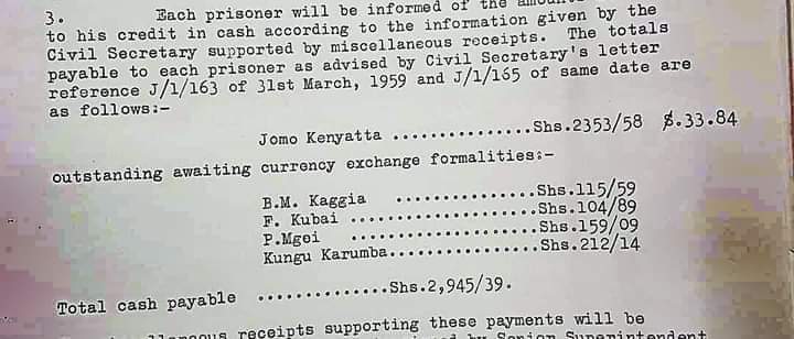 During his imprisonment, Jomo Kenyatta was getting an allowance of 2,353 KES. Forget the allowances of the other prisoners who were with him; Kenyatta's allowance of 2,353 KES would be equivalent to nearly 150,000 KES today. Am sure if prisoners were to get this kind of…