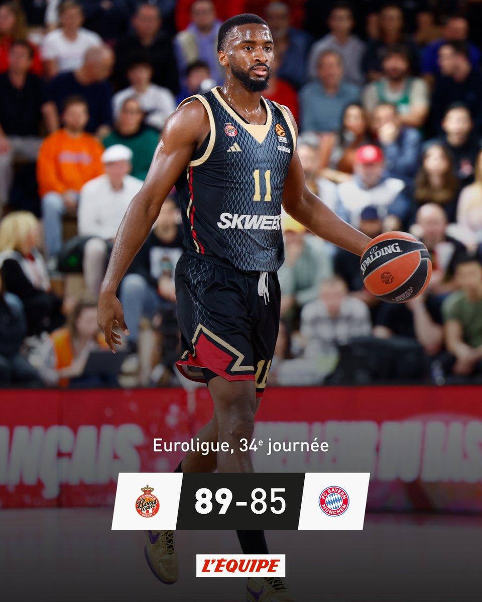 Pour la dernière journée de l'Euroligue, Monaco s'est fait une immense frayeur face au Bayern Munich (89-85). Les Monégasques termineront 2es ou 3es de la saison régulière et auront l'avantage du terrain en quarts de finale. ow.ly/uhHk50Reumx