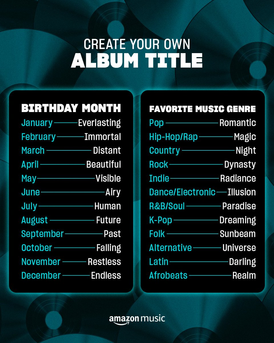 ~ unique album names are in ~ what’s yours?