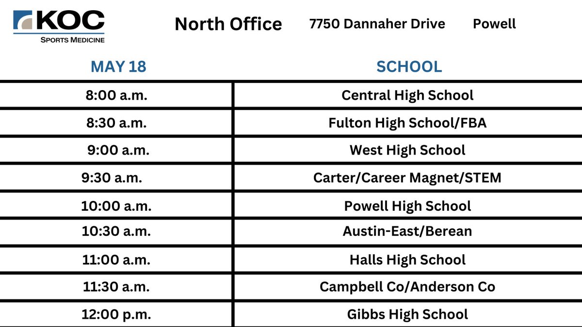 Our high school sports preparticipation physicals have changed locations for this year! Half of our schools will go to our West clinic, and the other half to our North clinic. Everything you need to know can be found here: bit.ly/KOCphysicals