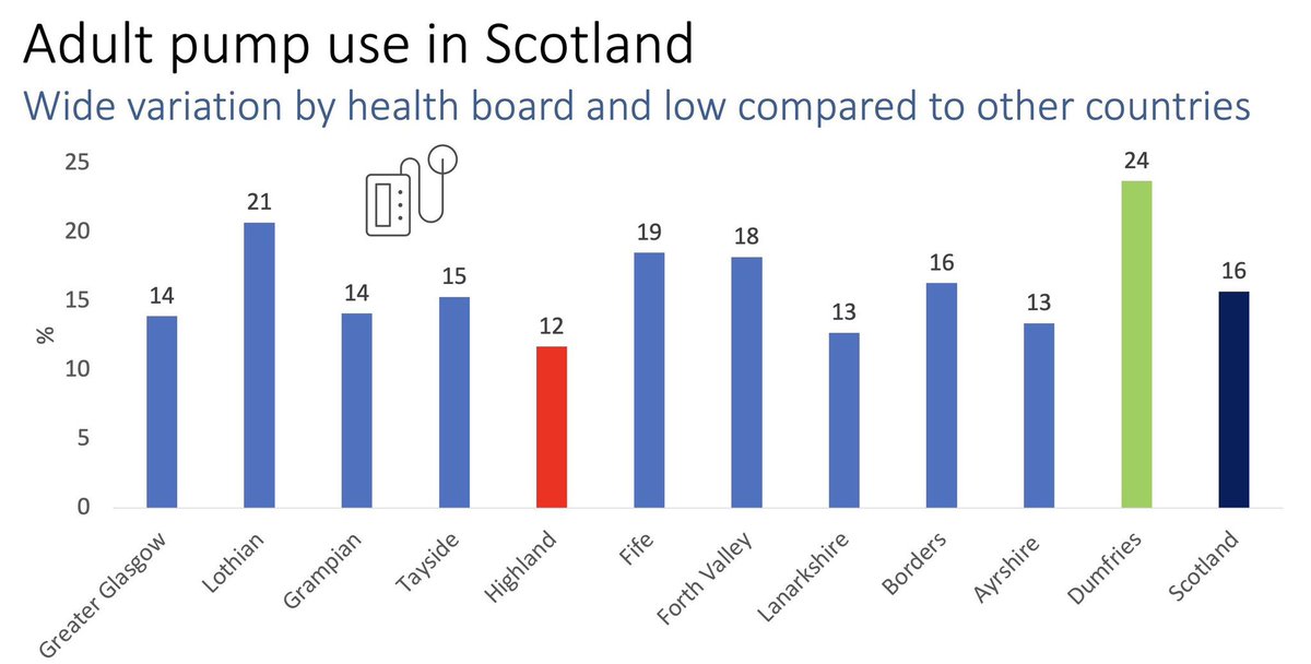 Owen Thomson tweet media