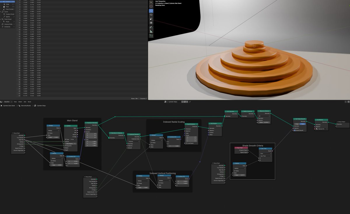 PeacefulKnight3's tweet image. #blender3d #blendernodes #geometrynodes