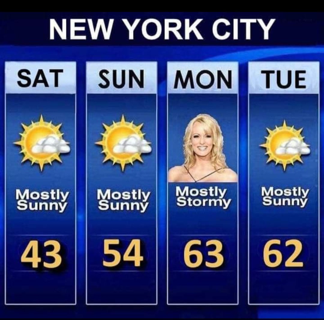 Breaking! Updated NYC weather forecast. Stormy weather coming your way on Monday, don't forget your umbrella...😉😅