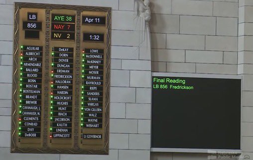 Priority Bill ✅ passed!! Today the #NELeg officially passed my 2024 priority bill to expand childcare subsidy eligibility for home care providers. Stay tuned for final updates on the 2024 session! 👀