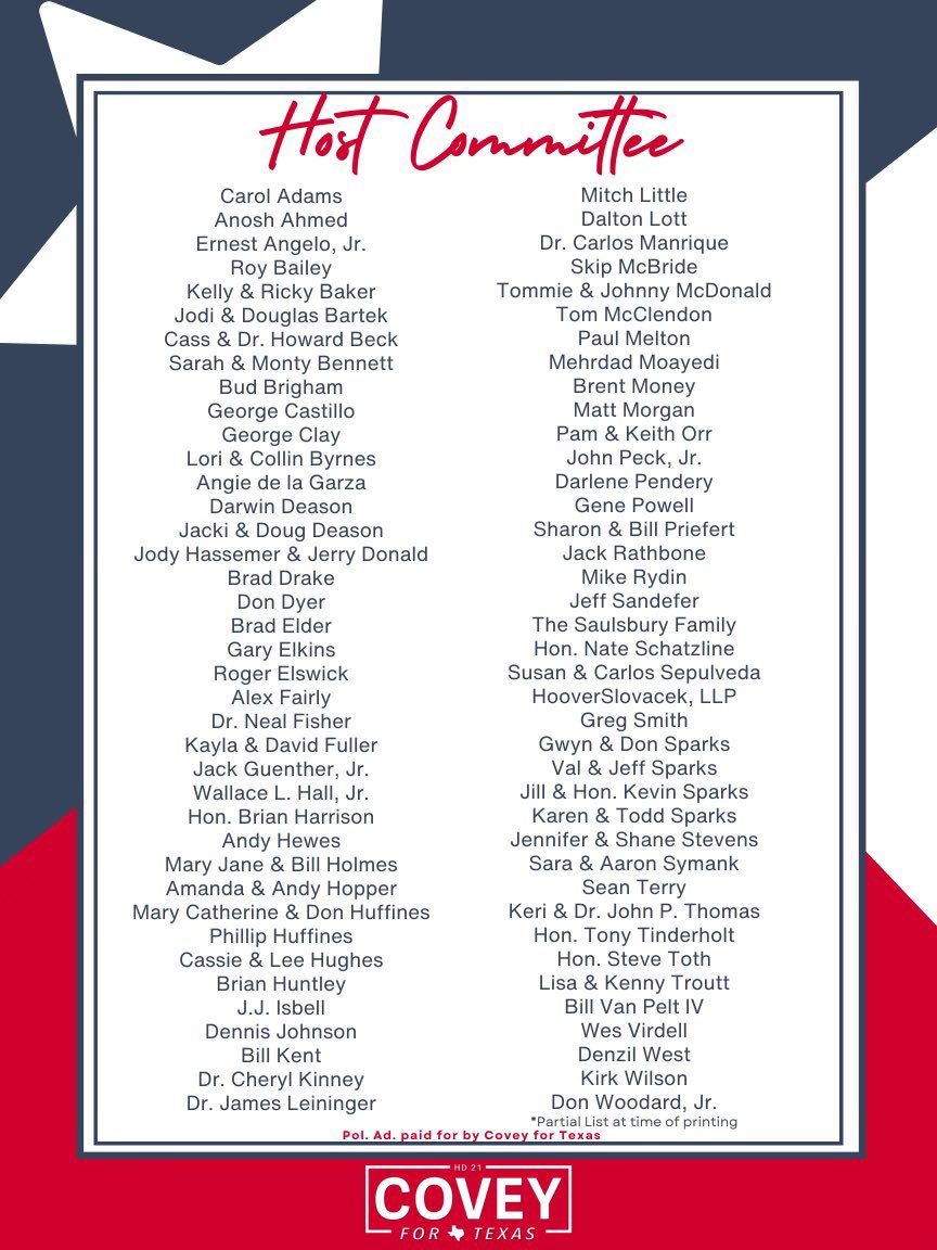 I’m PROUD to join @DanPatrick @KenPaxtonTX @reptinderholt @brianeharrison @Toth_4_Texas & so many other patriots in hosting a fundraiser for @CoveyTX @DadePhelan has betrayed Texas by empowering Dems, killing @TexasGOP priorities, & silencing conservatives! It’s time to…