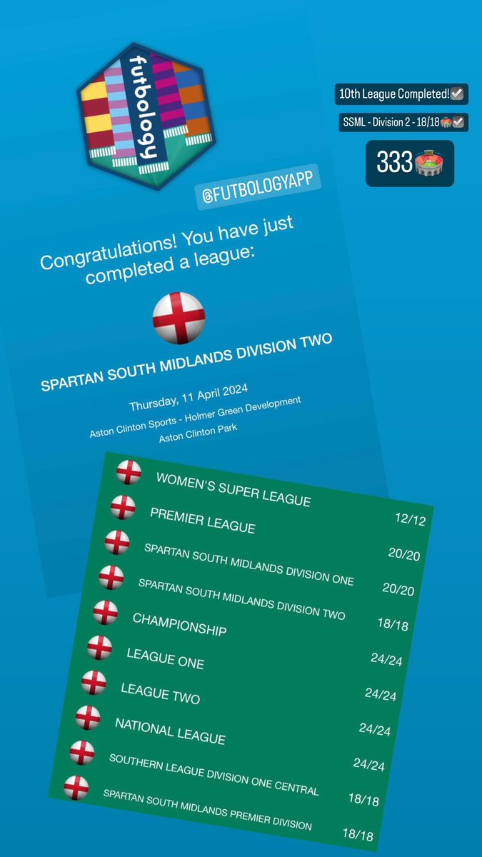 Last bit of groundhopping for a little while.

🏟️333 - Aston Clinton Park
<a href="/ACSPORTSFC/">Aston Clinton Sports FC</a> 7-0 <a href="/holmerdevs/">Holmer Green Development</a> 

Ruthless 1st half from the hosts who beat Holmer Green Devs in the Hellenic League⚽️

That’s now 10 completed leagues &amp; 300 grounds in England! Time for a break!

<a href="/FutbologyApp/">Futbology</a>