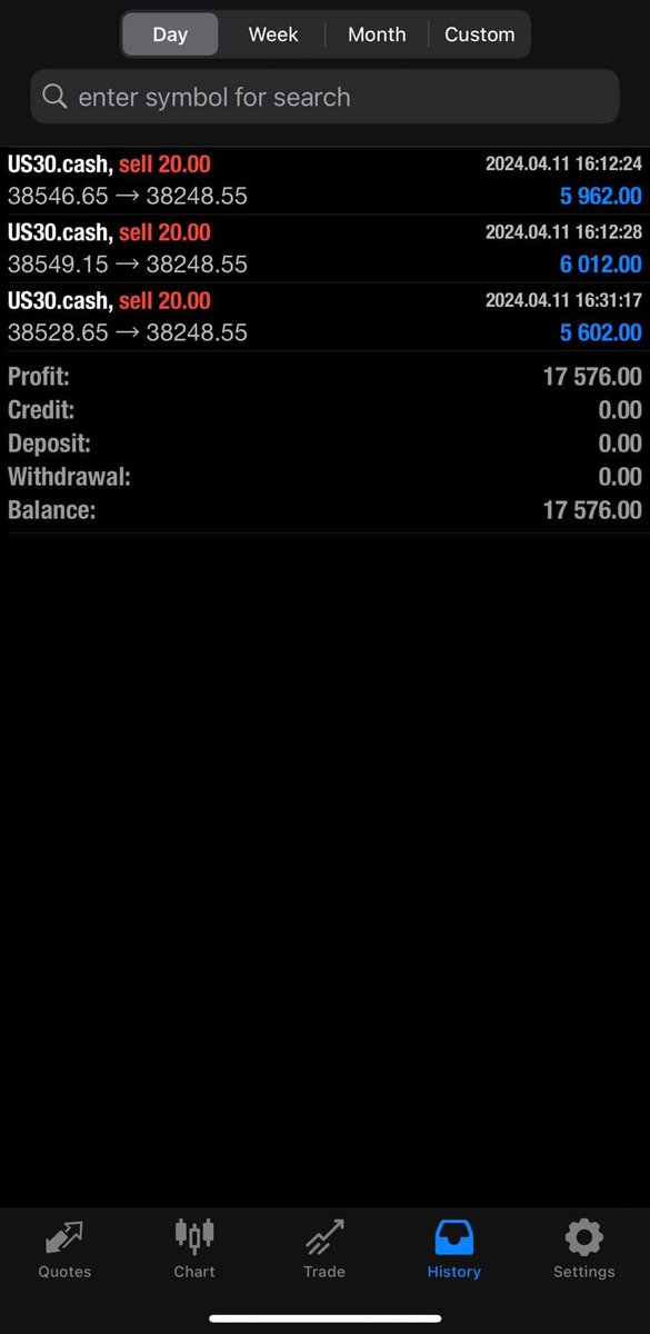 LeviatoTim's tweet photo. $17k day! Caught a beautiful move on 30 today guys…I’m putting this account down to wait for payout ,I’ll be trading my 2nd account in the meantime. @IconicTraderM All Thanks To You 💰 https://t.co/w47SB8BZvT