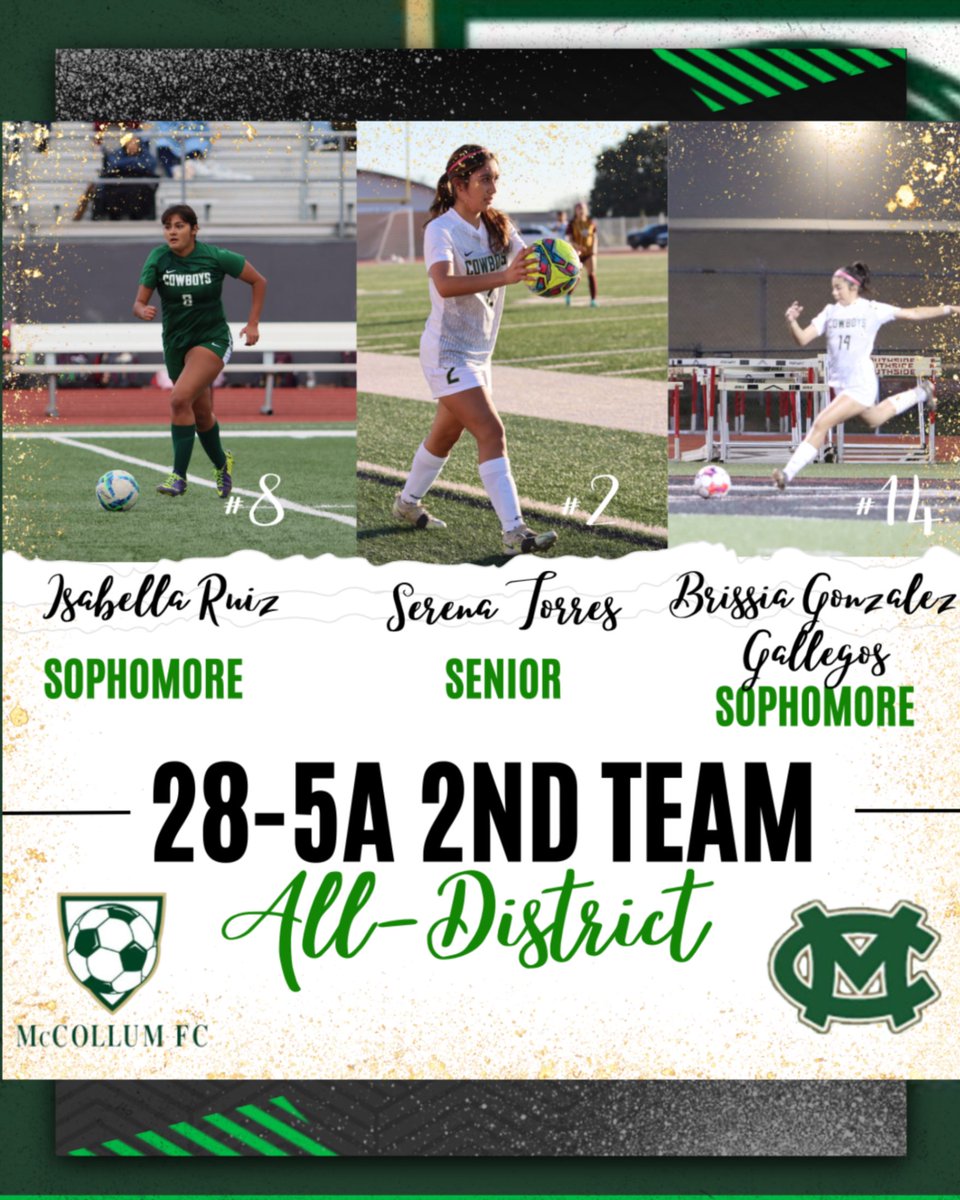 McCollum Girls Soccer is pleased to announce this year's 28-5A 2nd Team All-District!