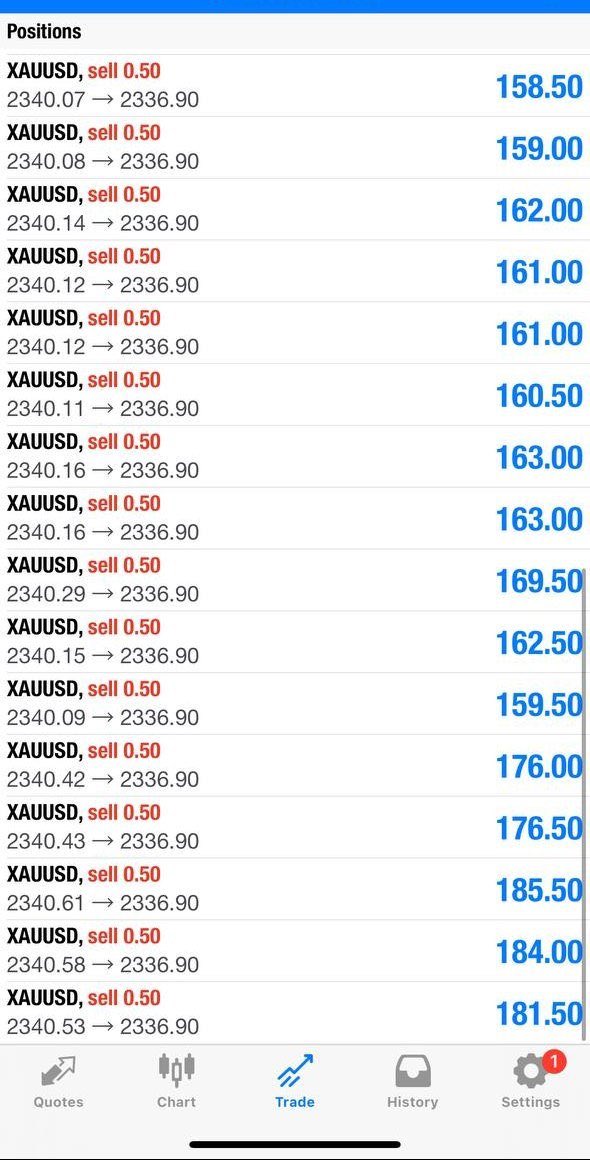 t.me/xm_markets/619… XM-MARKET OFFICIAL 🌍, [Apr 11, 2024 at 08:44]
! another sell trade running in profit 40pips+🥳🎉

close half profit & set breakeven now.

#TradeSmart
 t.me/xm_markets/619…