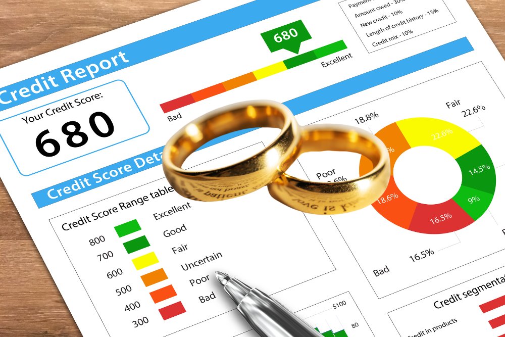 📢  Check out our latest article on marriage and credit to debunk  myths and start your journey towards financial success! #FinancialClarity  #StartingNow #Credit #CreditEducation #CreditFix

🔗 Link: zurl.co/IEmc