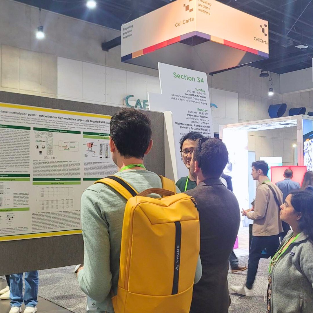 We enjoyed connecting with all who stopped by our booth and engaged with our poster presentations at #AACR24. If you didn't attend AACR or would like more information on our nucleic acid analysis and epigenetics solutions, you can speak with a scientist: zymoresearch.com/pages/contact