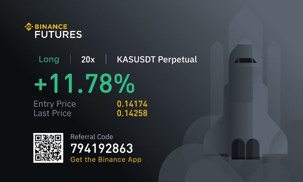 An other win thanks to #DAWGAI. Thank you @RuiterScott for this technology. Scalping has never been easier. $DAWG @Dawgcoin_erc20 $KAS #KAS