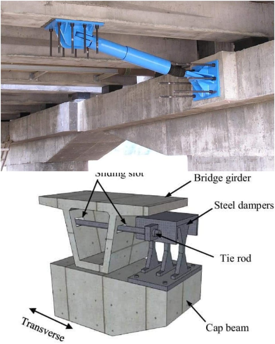 Bridge dampers are crucial for reducing vibrations caused by wind, traffic loads,&seismic events, which can lead to structural fatigue and damage. They improve safety and comfort for vehicles and pedestrians, enhance the lifespan of bridge components & increase seismic resilience