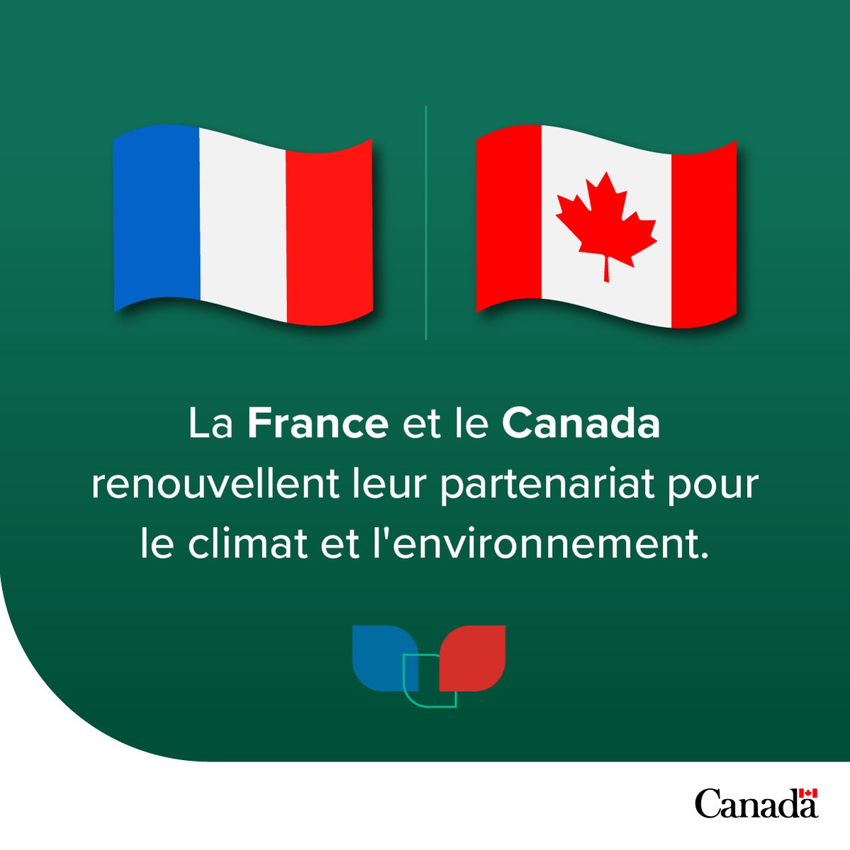 Le Canada 🇨🇦 et la France 🇫🇷 ont renouvelé leur partenariat pour lutter contre les #ChangementsClimatiques et la pollution, et freiner la perte de la biodiversité. Nous travaillons avec nos partenaires pour atteindre la carboneutralité d’ici 2050.

Info : canada.ca/fr/environneme…