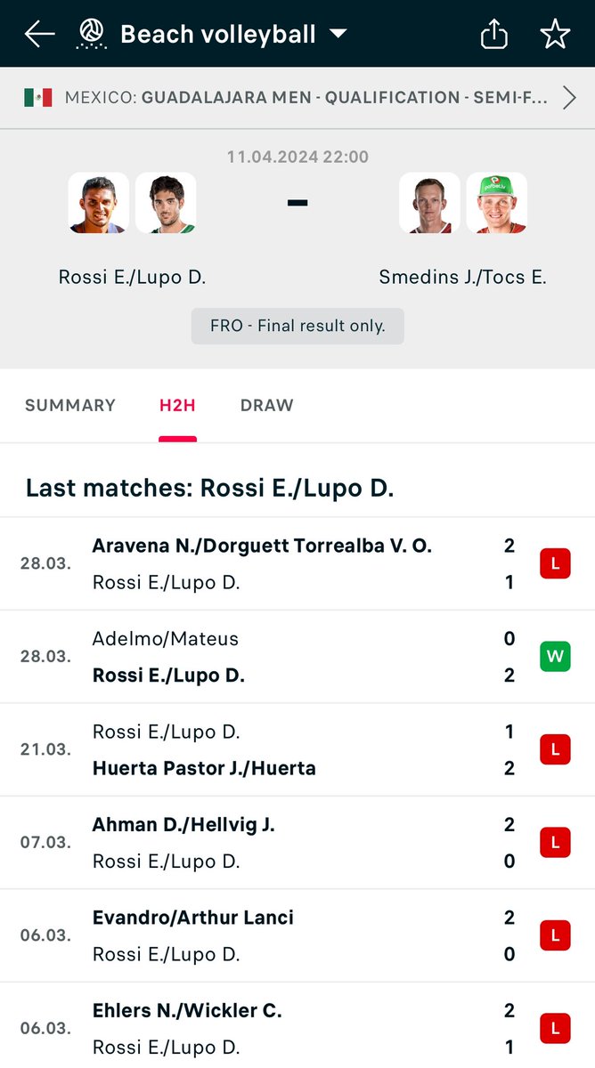 Kaut ko tādu pludmales volejbolā vēl nebiju redzējis. Pie 18:21, 16:16 itāļi tā sastrīdējās, ka Rossi vienkārši paņēma somu un aizgāja prom. 🤡 Ņemot vērā pēdējā laika necilos rezultātus, domāju šis pāris ir izbeidzies