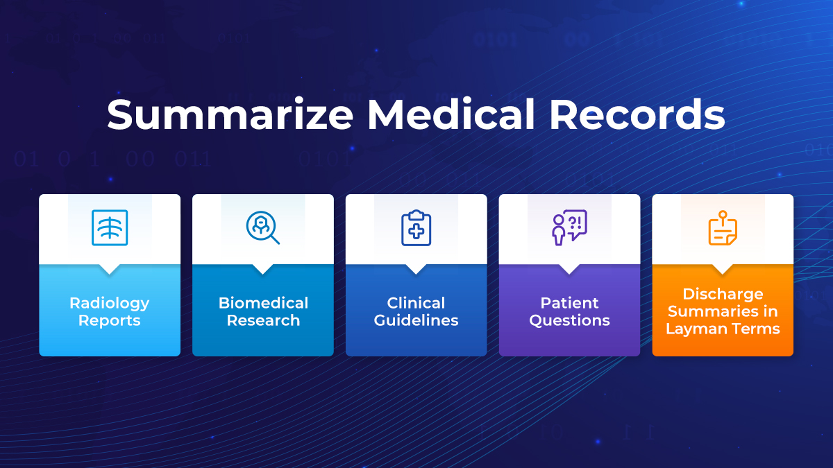 Learn more about our #GenerativeAI capabilities: hubs.li/Q02s933G0 Free Trial: hubs.li/Q02s92qF0 #largelanguagemodels #LLMs #HealthcareLLMs #responsibleai #nocode #GenerativeAI #HealthcareAI #MedicalLLMs #MachineLearning #IoT #ResponsibleAI