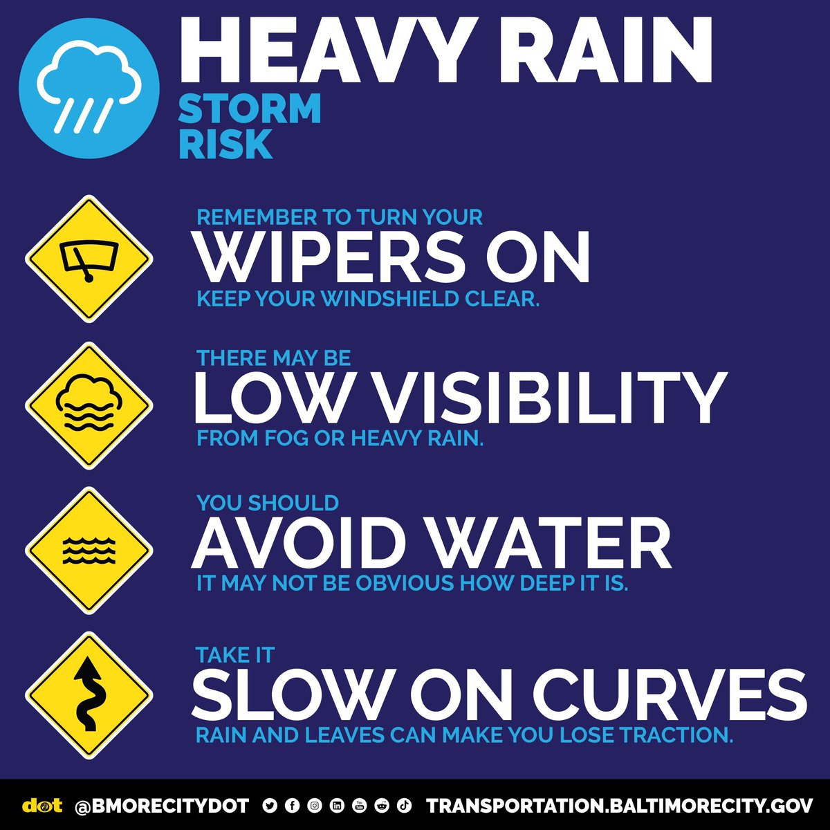 🌧️ Heavy Rain Storm Warning today and tomorrow. 💧 Remember to turn your wipers on. 👁️ Keep your windshield clear. 🌫️ There may be low visibility from fog or heavy rain. 🌊 You should avoid water, it may not be obvious how deep it is. ⤴️ Take it slow on curves.